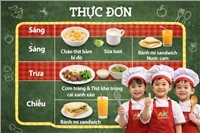 Thực đơn tuần 5 tháng 5 năm 2023