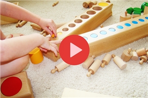 Nhận diện các chiều không gian với khối trụ có hình núm