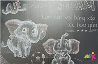 Hoạt động Steam